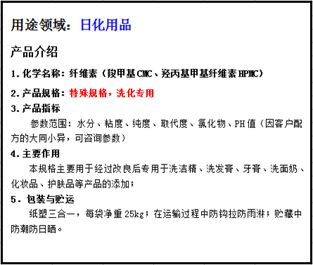 洗滌、日化用品